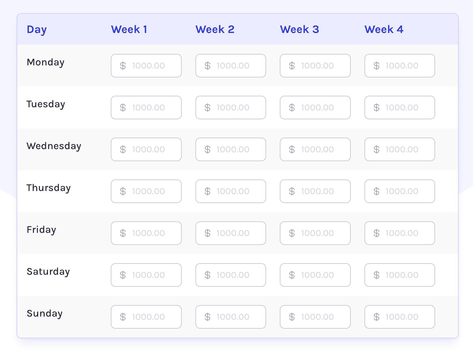 Lineup ROI Calculator