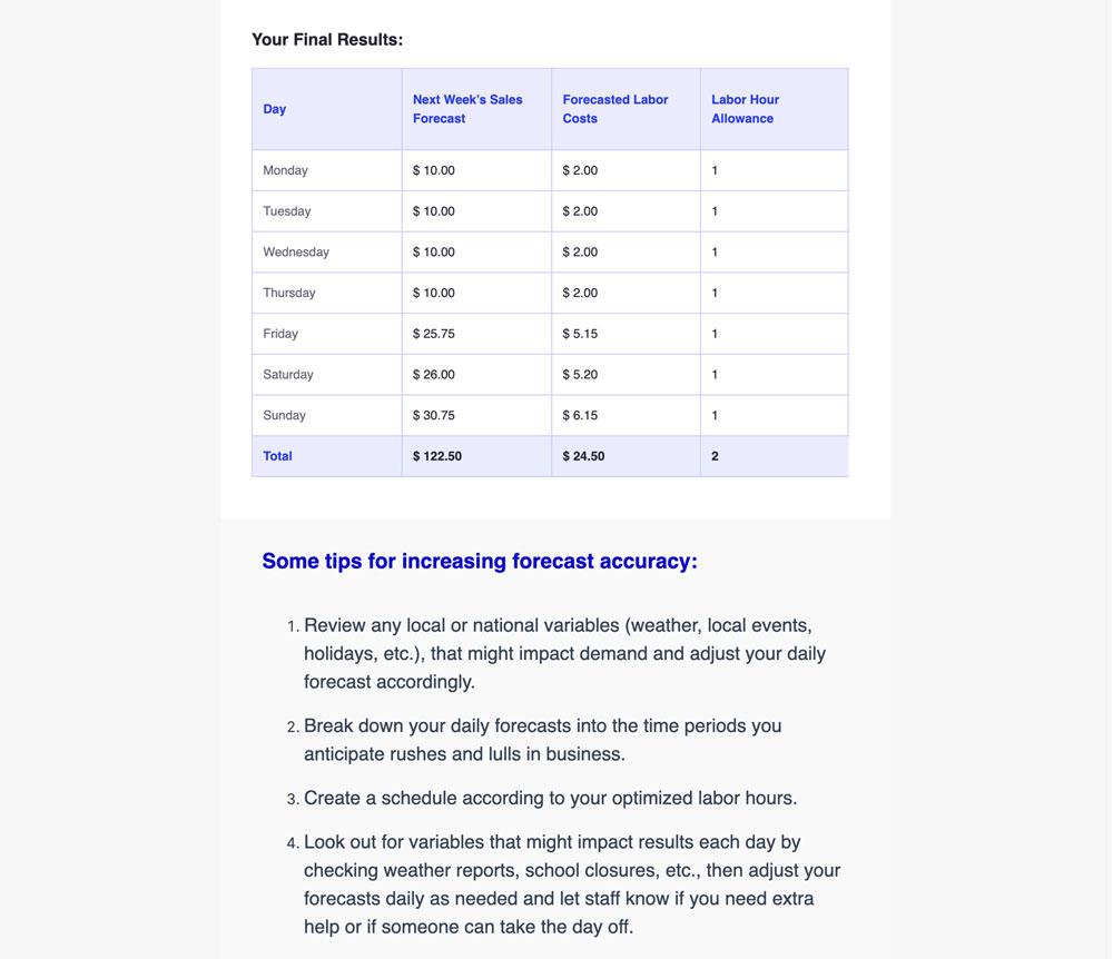 Lineup.ai calculator results email