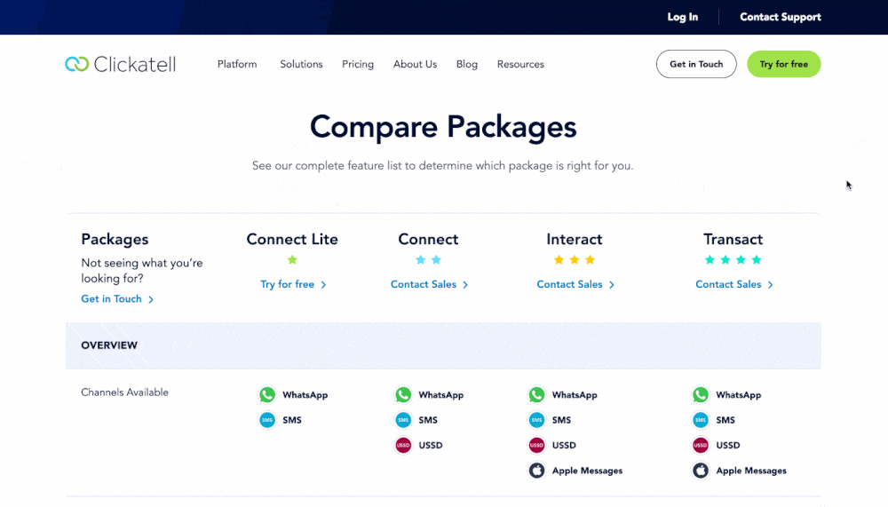 Clickatell packages page gif